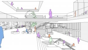 ARSP - MCI: Central Area